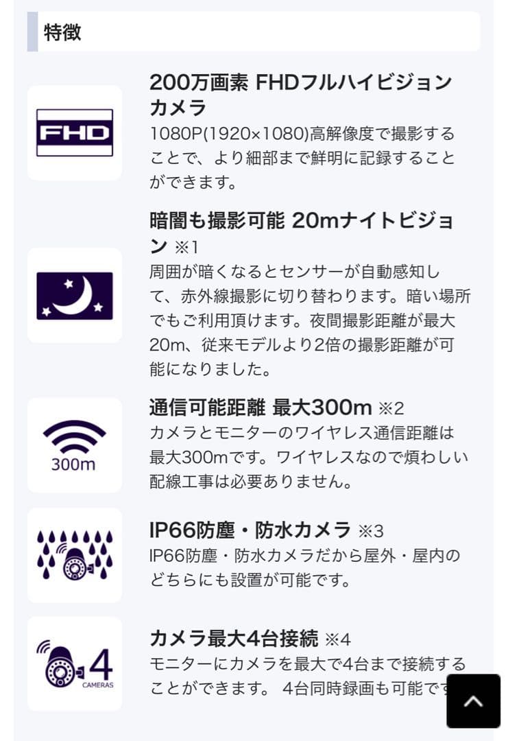 廃盤 日本アンテナ 防犯カメラ ワイヤレスモニター SCWP06FHD