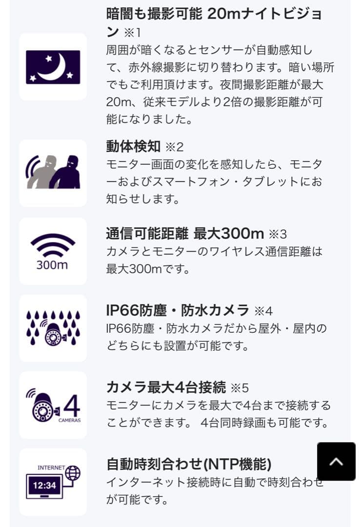 廃盤 日本アンテナ 防犯カメラ ワイヤレスモニター SCWP06FHD