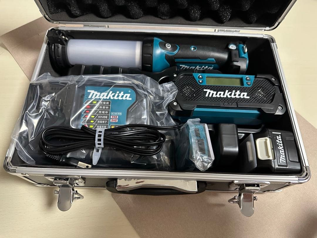Makita 防災用コンボキット CK1008