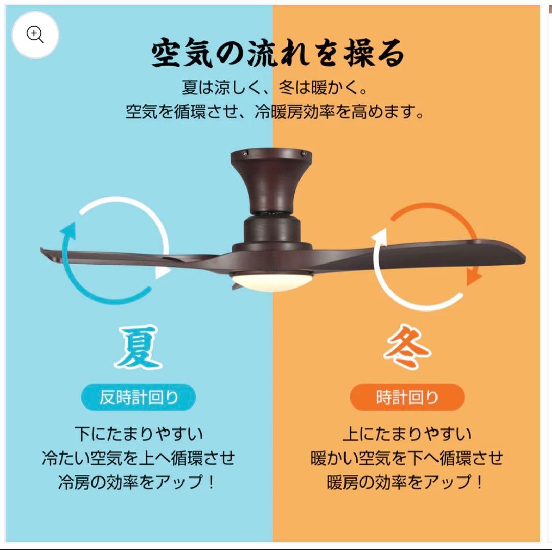 Parrot Uncleシーリングファンライト DCモーター LEDリモコン付