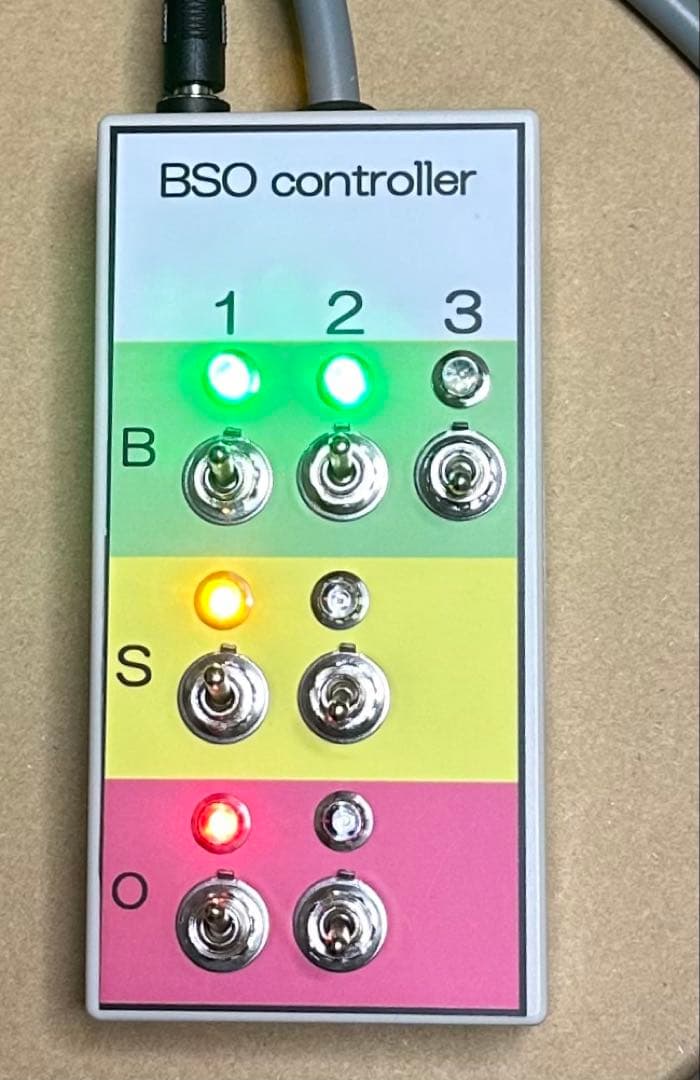 カウントボード　BSO