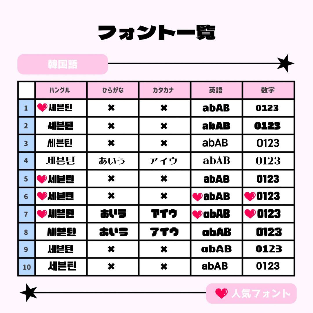 Sページ♡1月中ネームボード うちわ文字 連結文字パネル オーダー