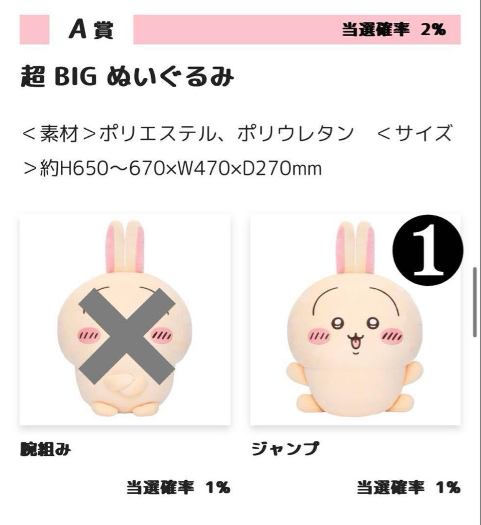 ちいかわ　うさぎだらけくじ　53個セット　まとめ売り、セット売り　一番くじ