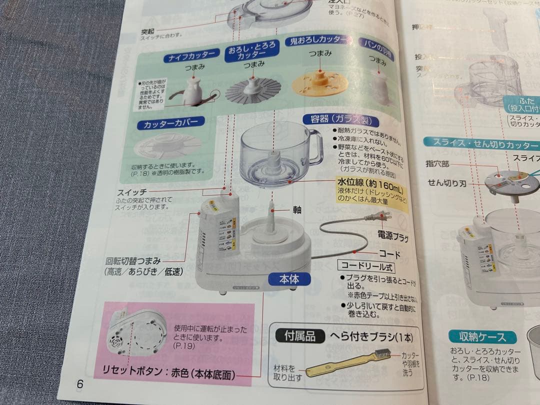 ※ 【Green様限定】パナソニック【MK-K81-W】多機能フードプロセッサー