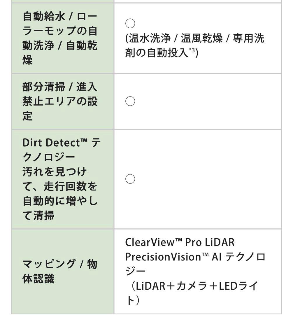 ルンバ　Roomba Max 705 Combo ロボット + AutoWash