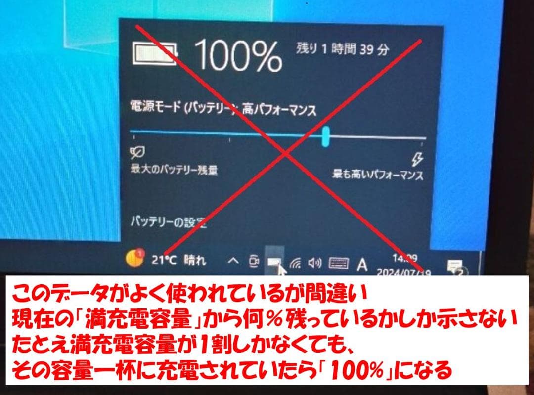 CF-SV/LV専用 CF-VZSU1CJS 満充電容量100％ 良品・実物画像