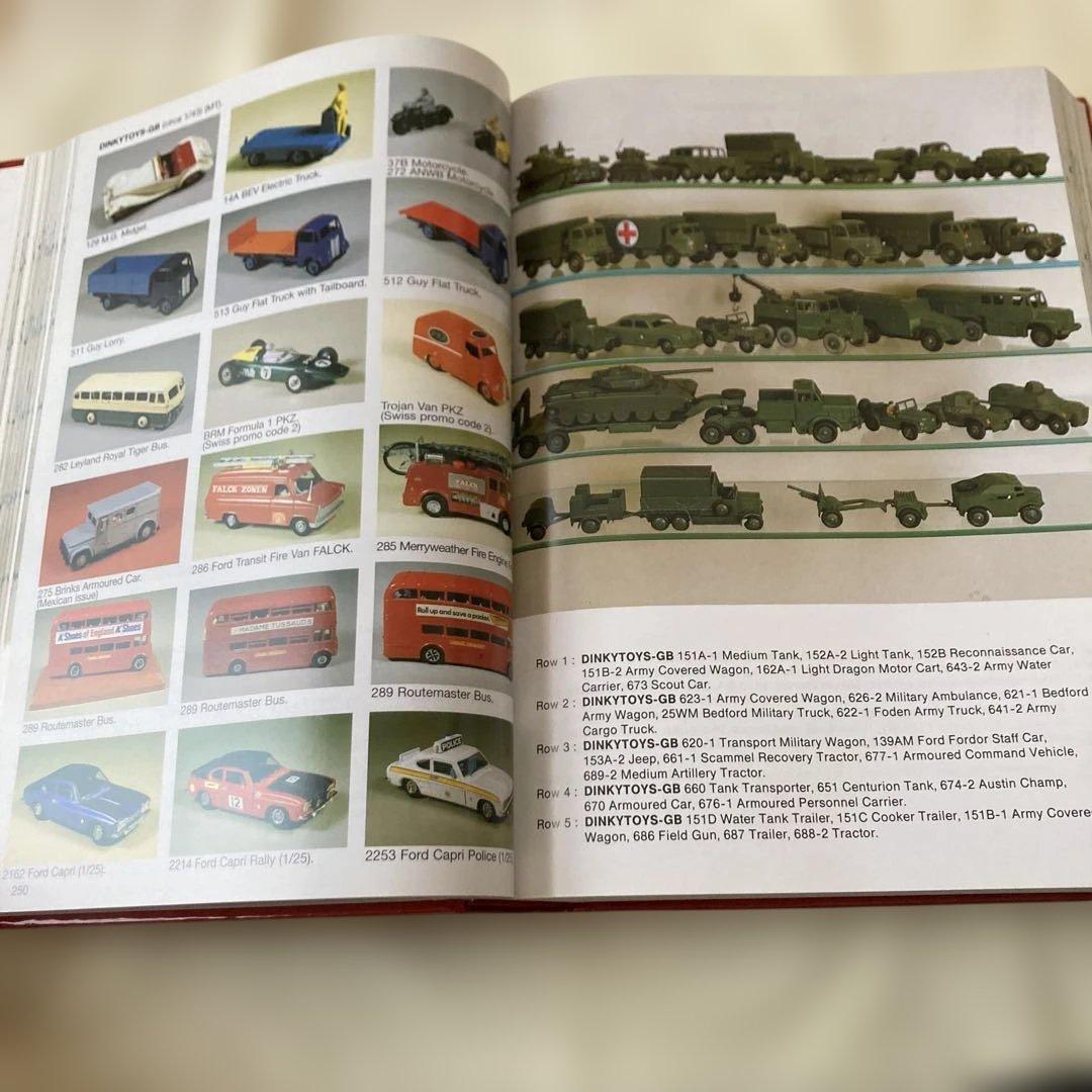 MODELCARS IN THE WORLD 1900-1985 写真集