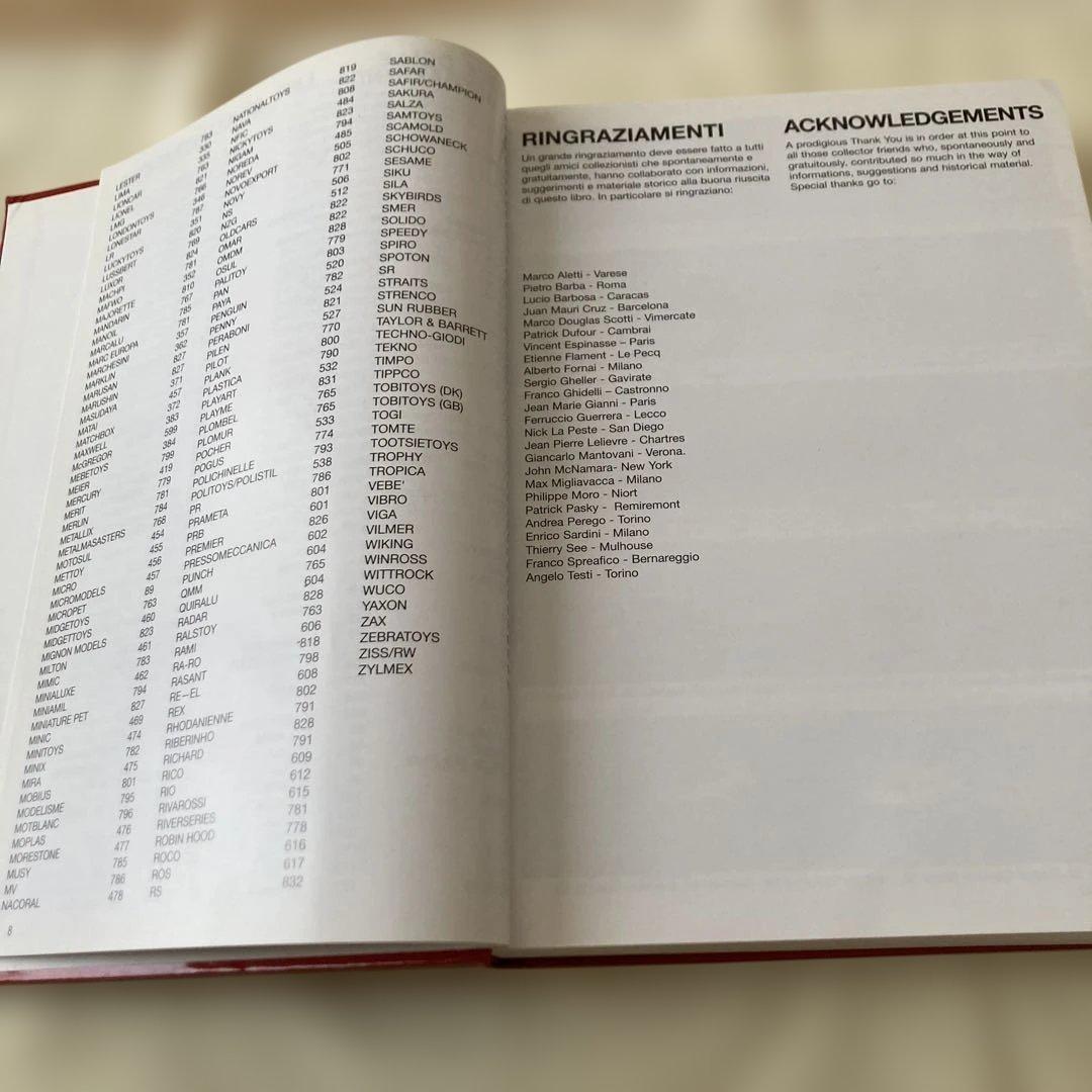 MODELCARS IN THE WORLD 1900-1985 写真集