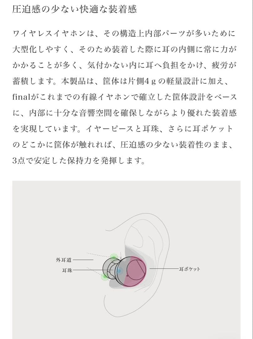 final　フルワイヤレスイヤホン　ZE3000SV　新品未開封