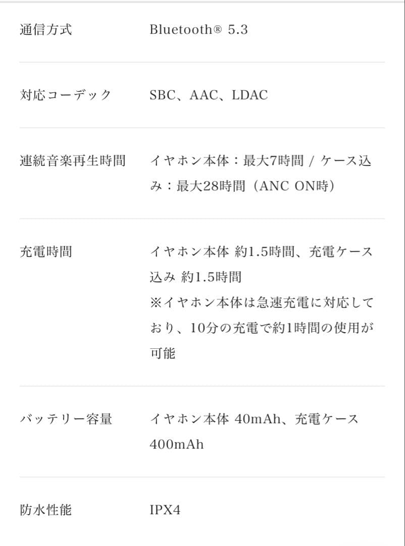 final　フルワイヤレスイヤホン　ZE3000SV　新品未開封