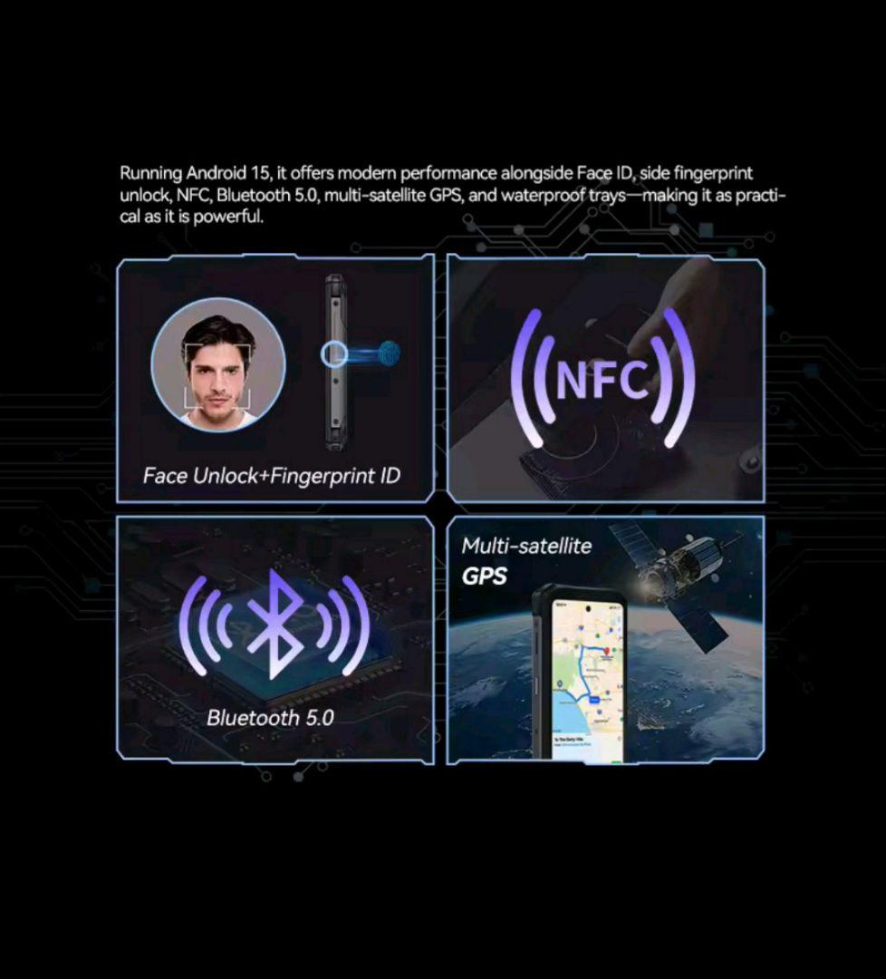 cubot kingkong mini4 t616 8GB 256GBシムフリー