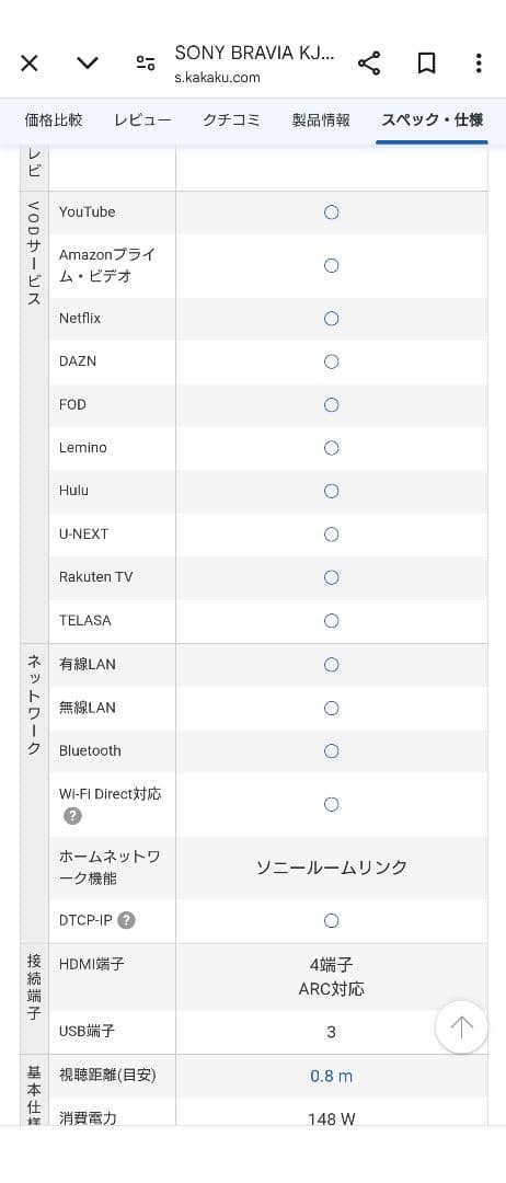 SONY 液晶テレビ YouTube対応 大画面