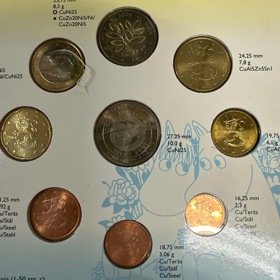 2004年 フィンランド ムーミン記念 限定版 セット