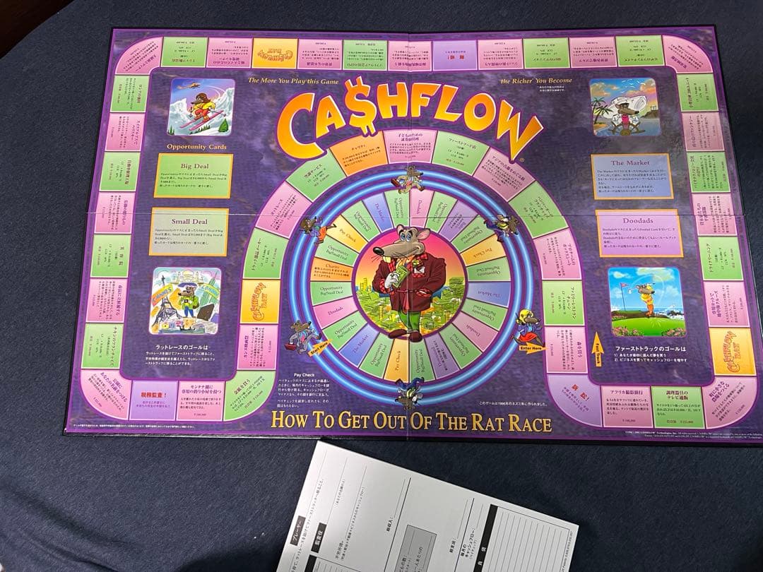 キャッシュフロー101 日本語版 ボードゲーム