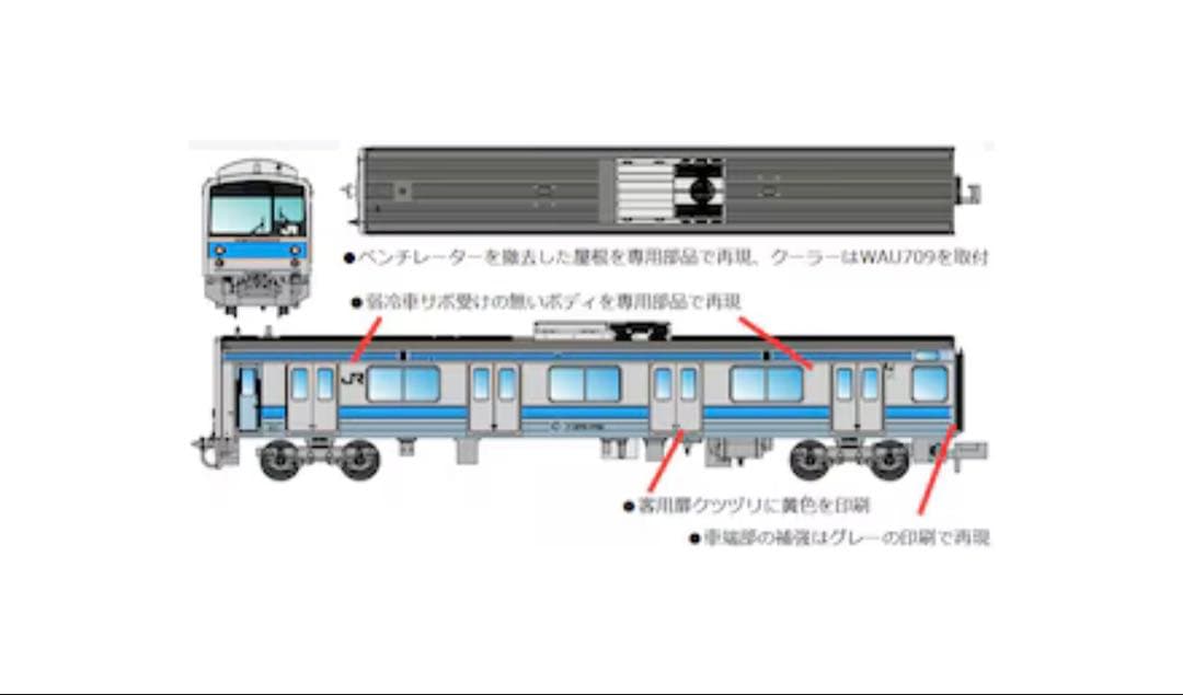 205系1000番代 体質改善工事施工車 奈良線(床下グレー) 4両セット
