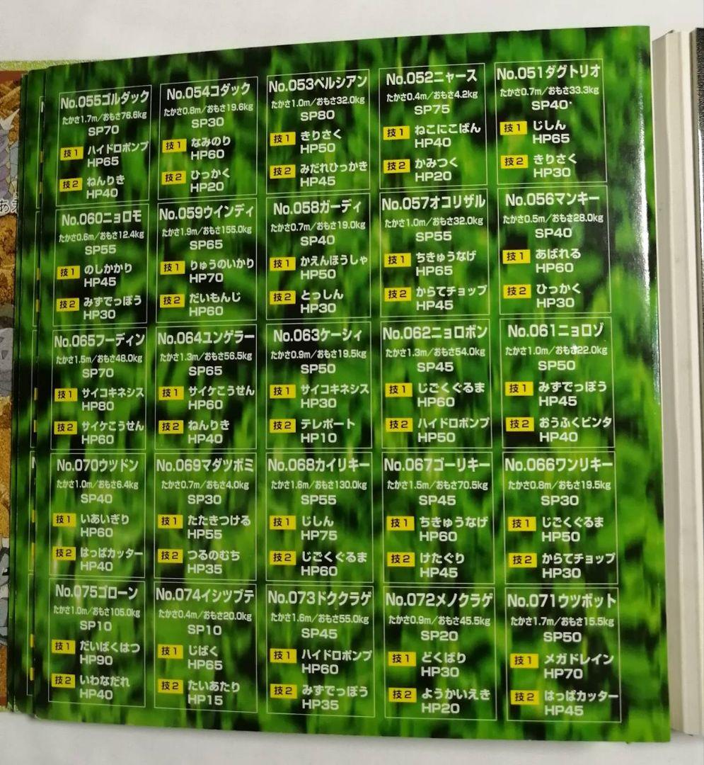 ポケモン メタル　フォルダ　151種　コンプリートセット　明治　meiji