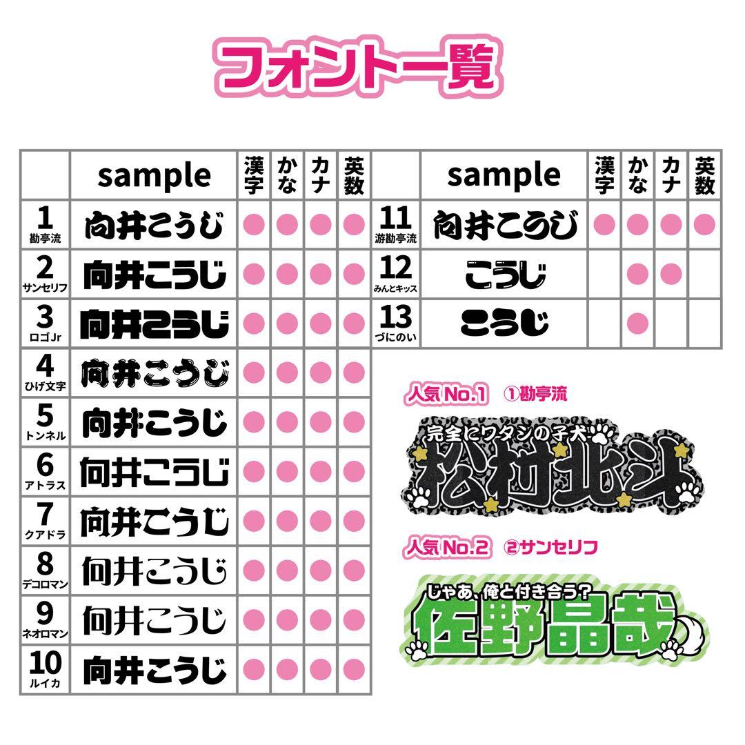 連結うちわ文字・連結文字パネル‪‪❤︎‬オーダー受付中