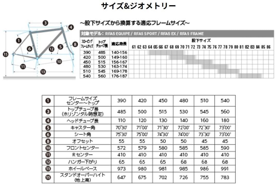 a*a様 BRIDGESTONE ANCHORアンカーRFA5 カーボンフォーク