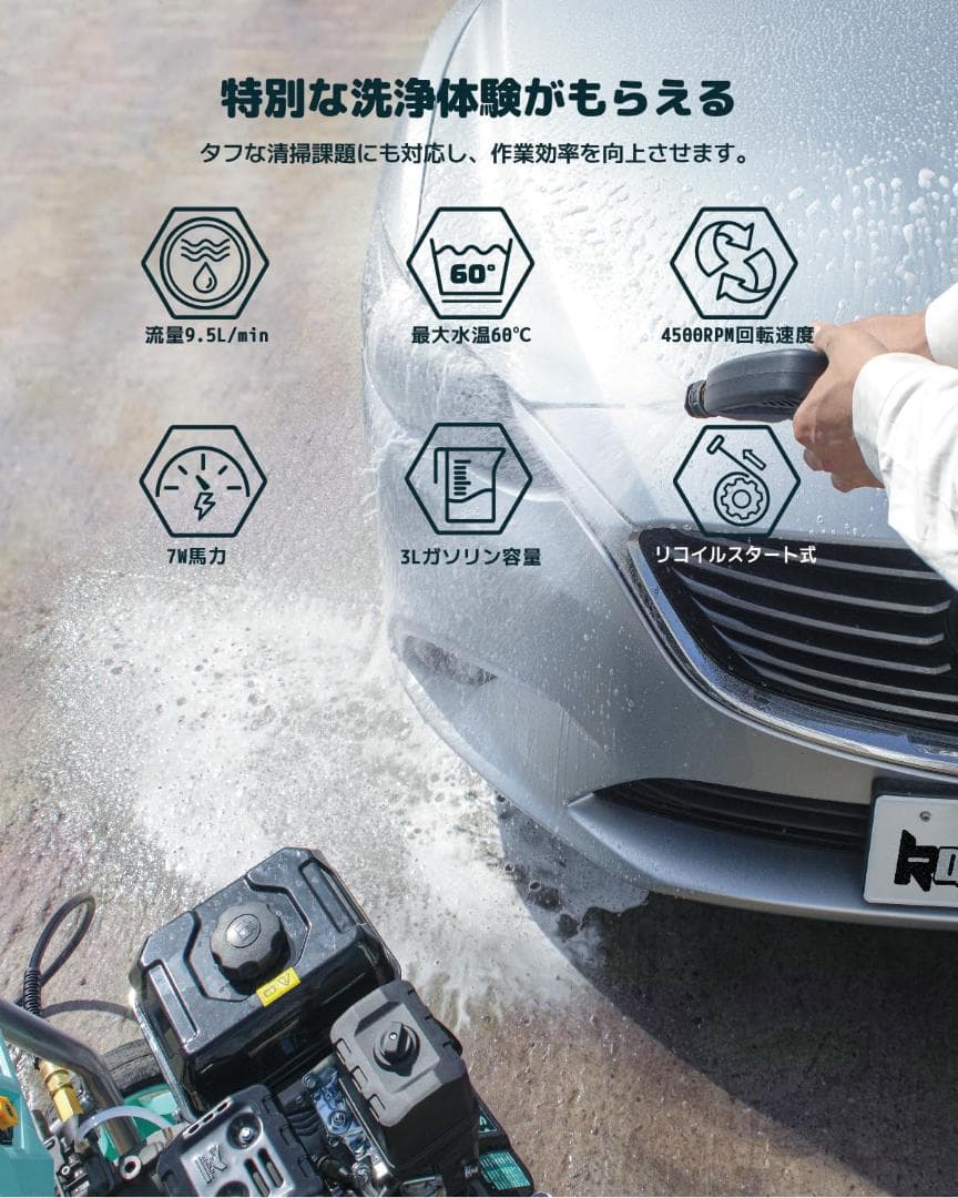 高圧洗浄機エンジン式 20MPAガソリンエンジン高圧洗浄機7馬力 純銅製ポンプ9