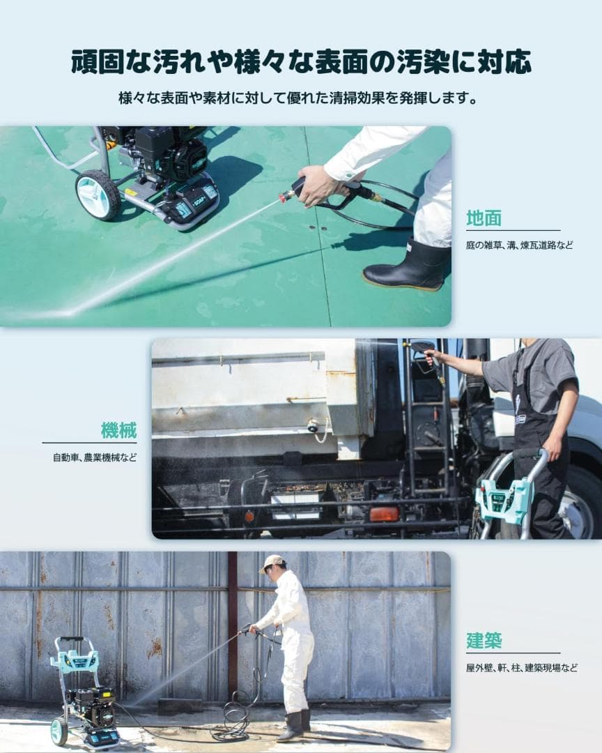 高圧洗浄機エンジン式 20MPAガソリンエンジン高圧洗浄機7馬力 純銅製ポンプ9