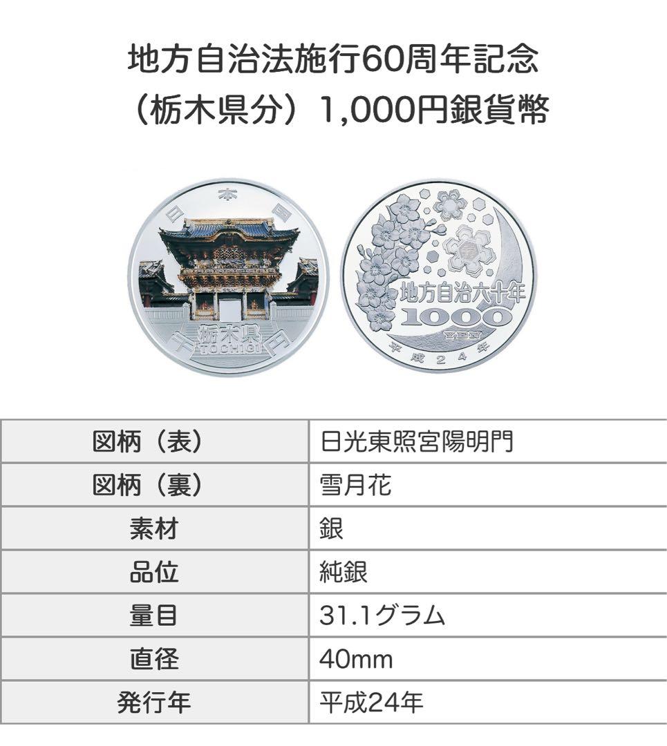 【みさりん】新品　地方自治60周年記念　栃木県・北海道