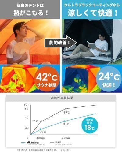 Pasinaz ブラックコーティング ワンタッチ テント 傘型 ワンタッチ 冷A