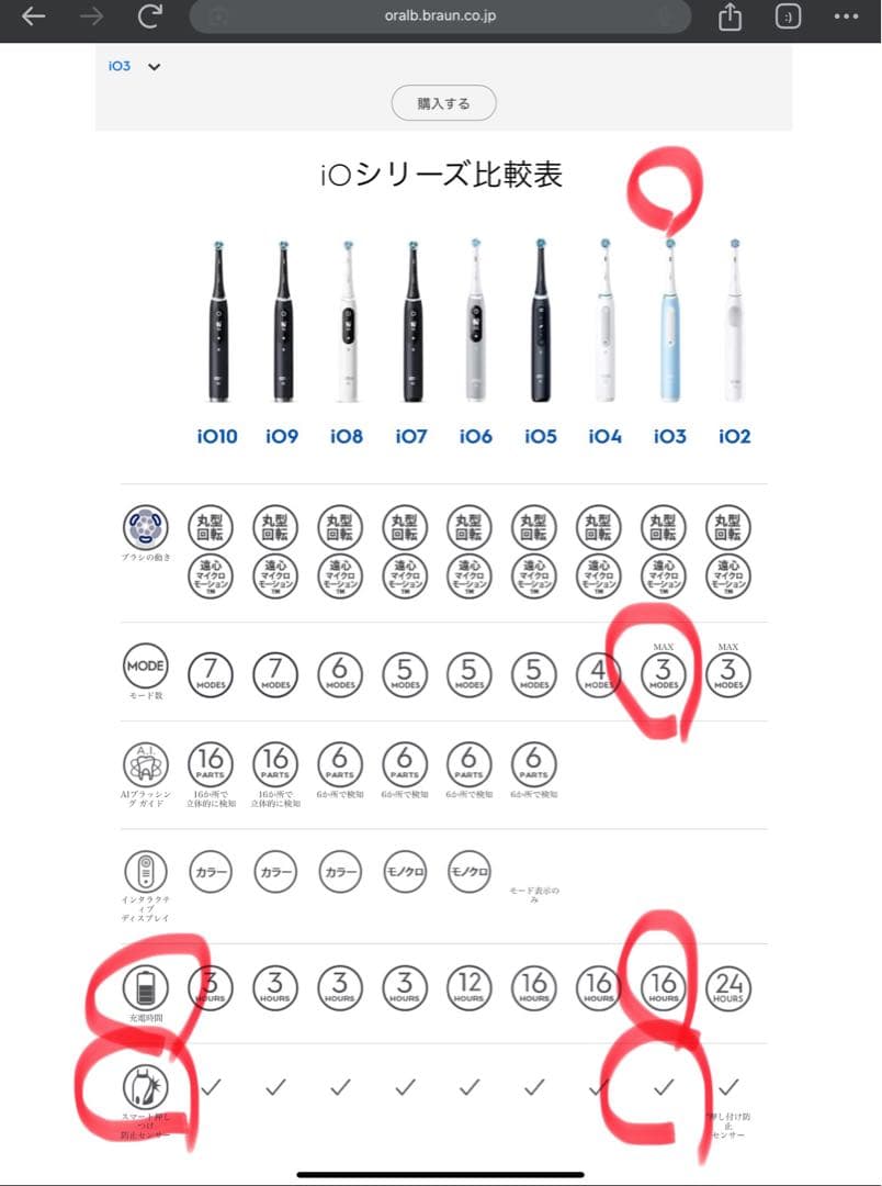 新品未開封　Oral-B iO3 電動歯ブラシ 本体　ホワイトニング付き3モード