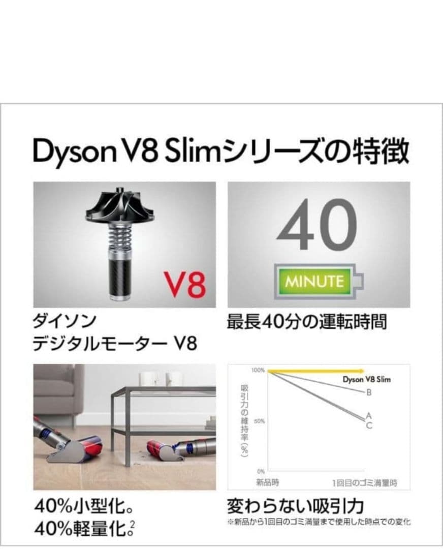 動作確認済Dyson 純正ｖ8Slimスティッククリーナー 本体
