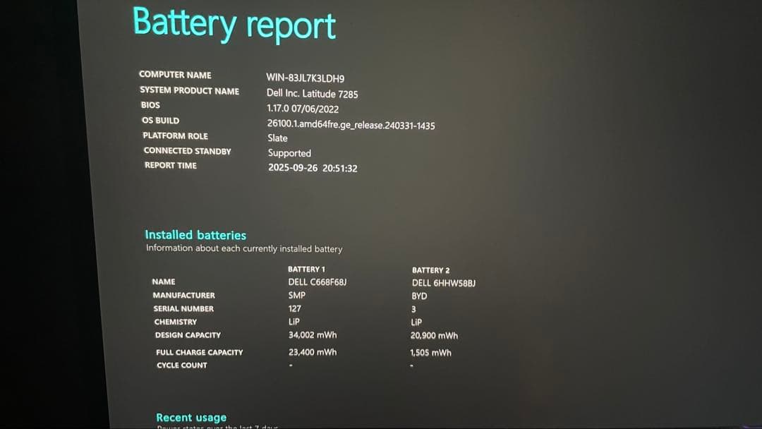 DELL Latitude 7285 2in1 キーボード付 IGZO 3K画面