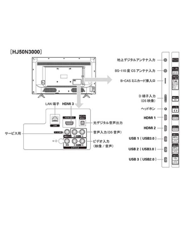 ハイセンス 50V型 液晶 テレビ