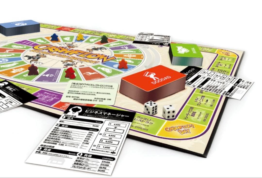 【新品 未開封】キャッシュフロー101（日本語版）