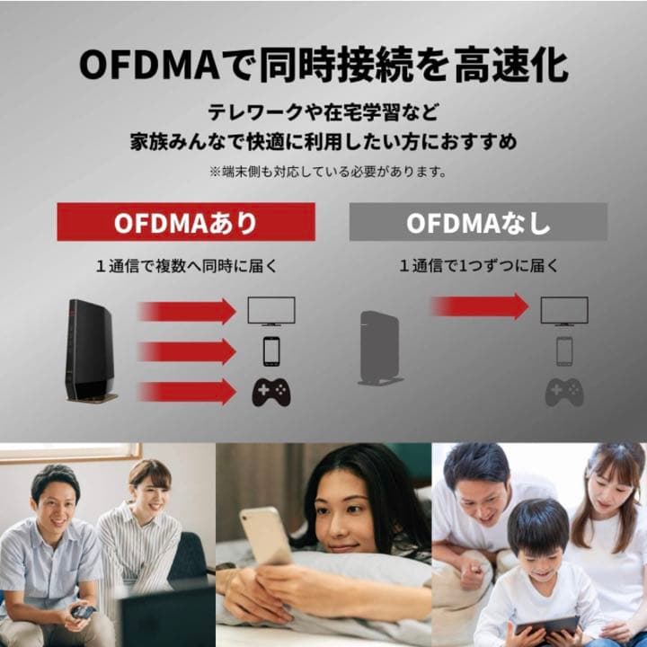 バッファロー　WiFiルーター　無線LAN