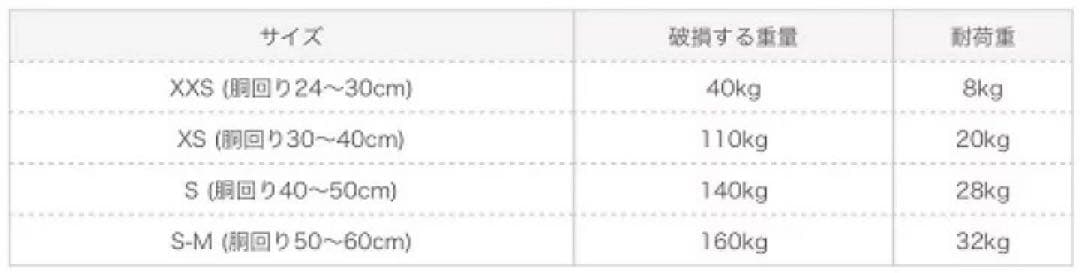 新品　HIGH 5 DOGS 　レザーバックルハーネス　Sサイズ