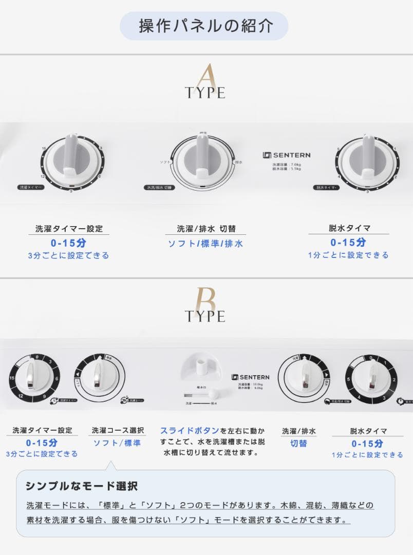 二槽式洗濯機 洗濯容量7.6kg 脱水容量5.5kg 7.6キロ 縦型洗濯機