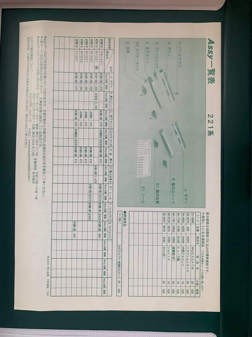 Nゲージ KATO 10-435 221系　4両基本セット