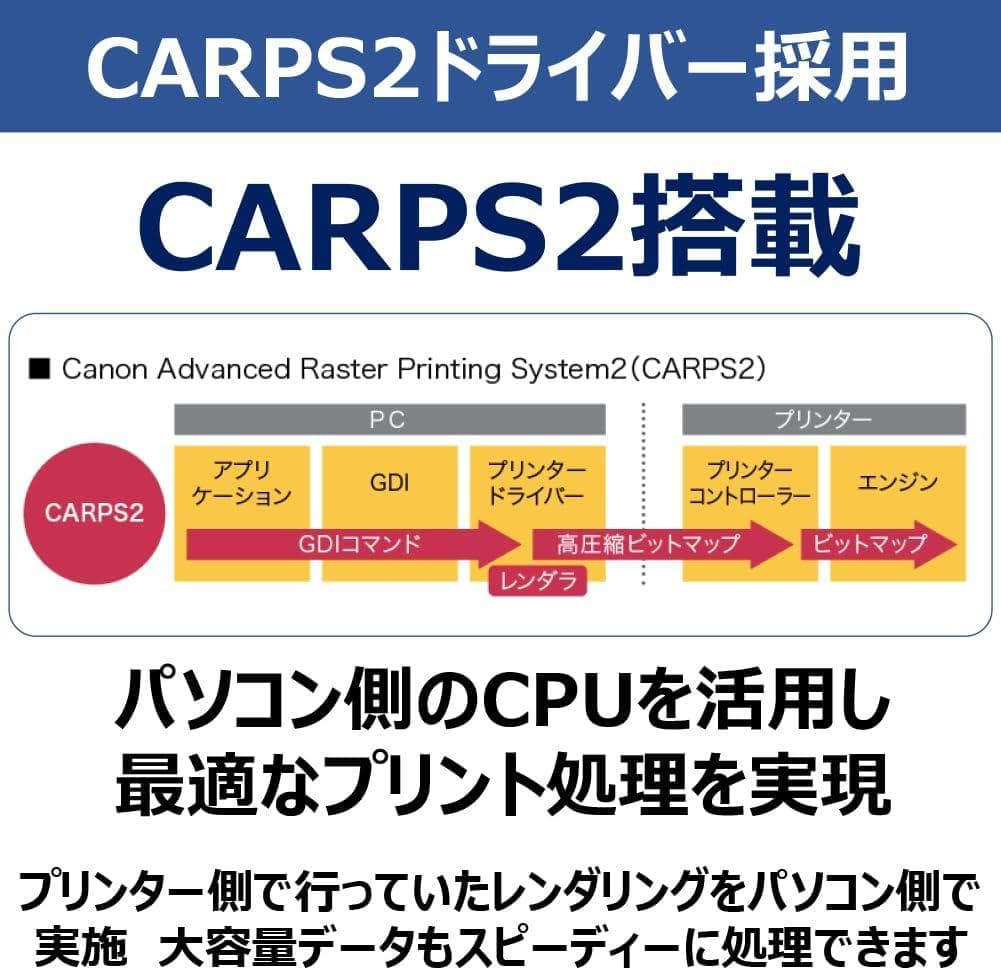 Canon キヤノン レーザービームプリンター Satera LBP171