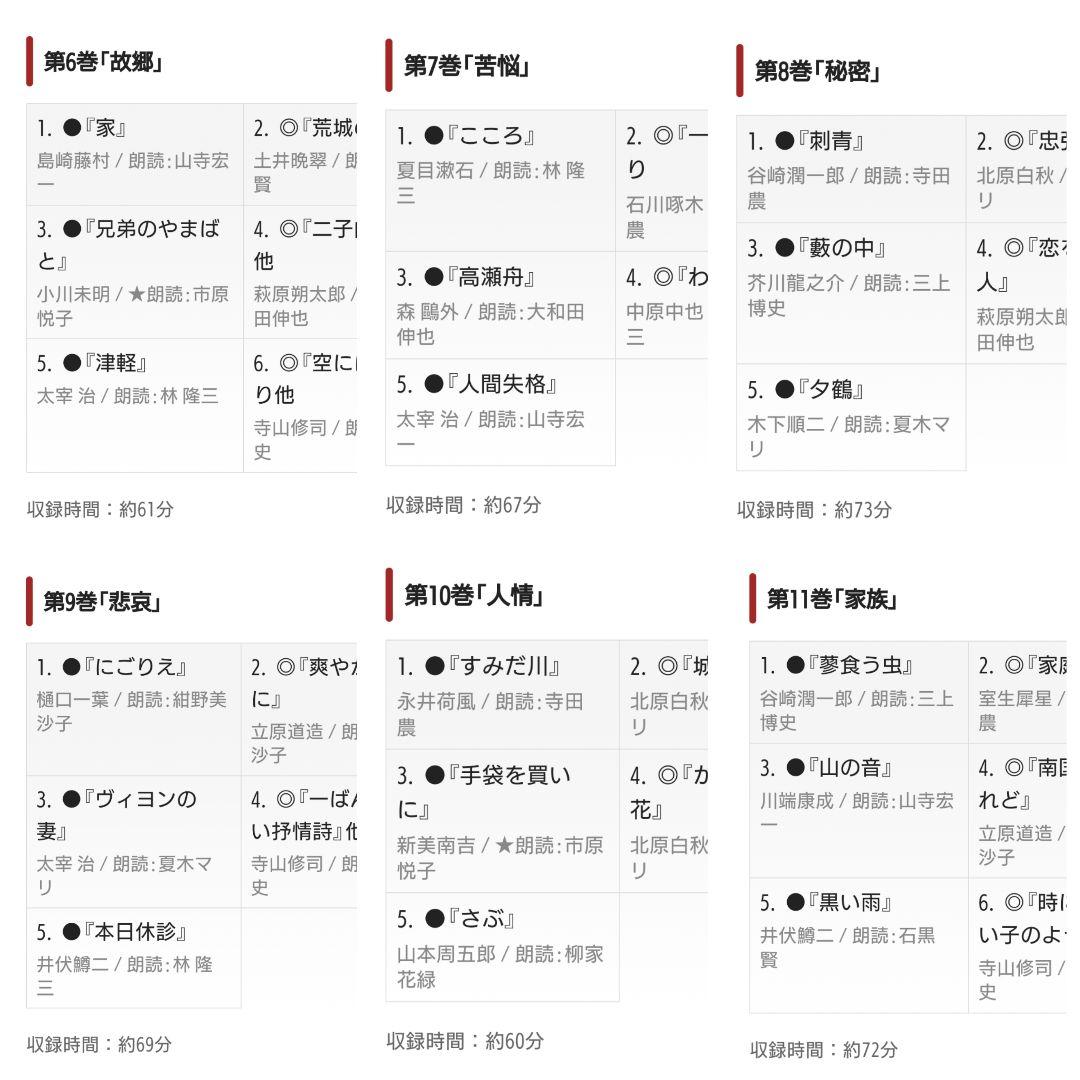 【新品未使用】 ユーキャン：やさしく聞ける日本の名作 どこでもお話プレーヤー