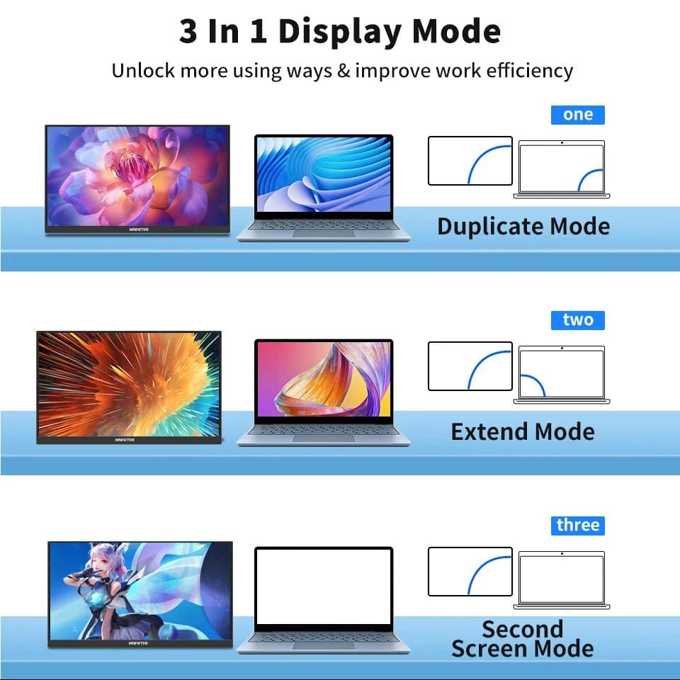 HGFRTEE 14インチ モバイルモニター 4K 3840 x 2160