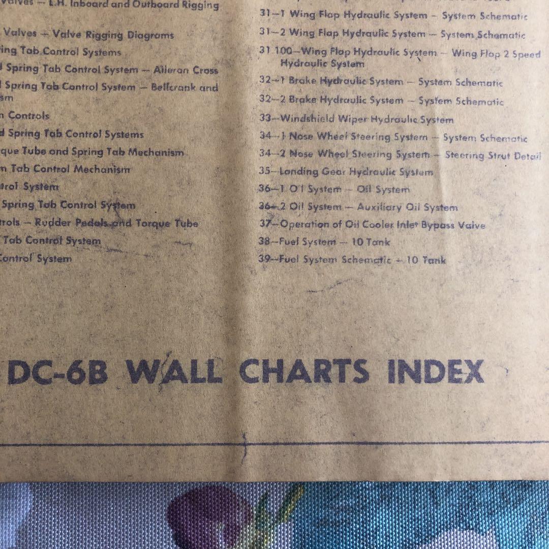 プロペラ旅客機　JAL DC-6B型機　66ページ　ブループリント　設計図