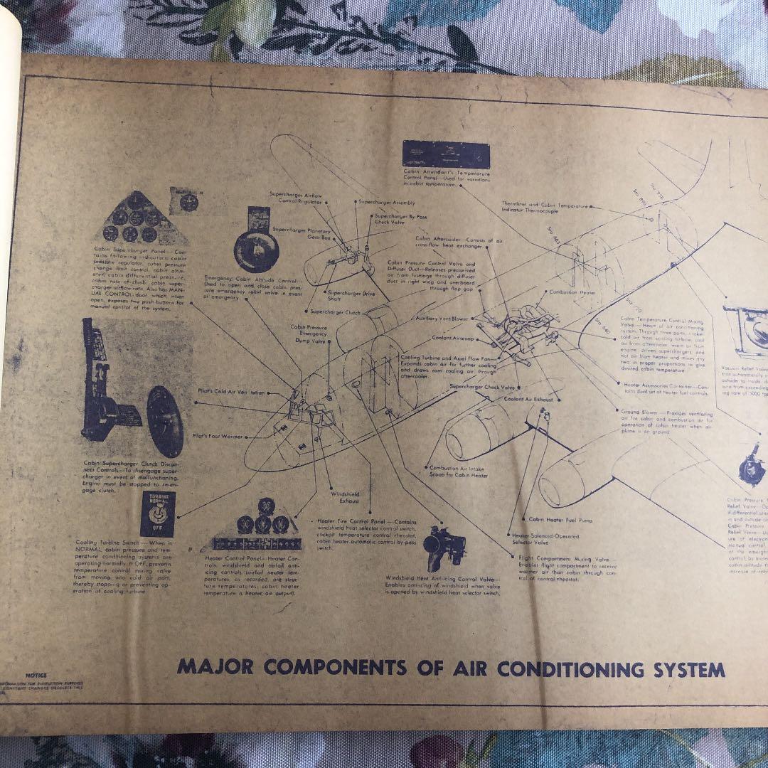 プロペラ旅客機　JAL DC-6B型機　66ページ　ブループリント　設計図