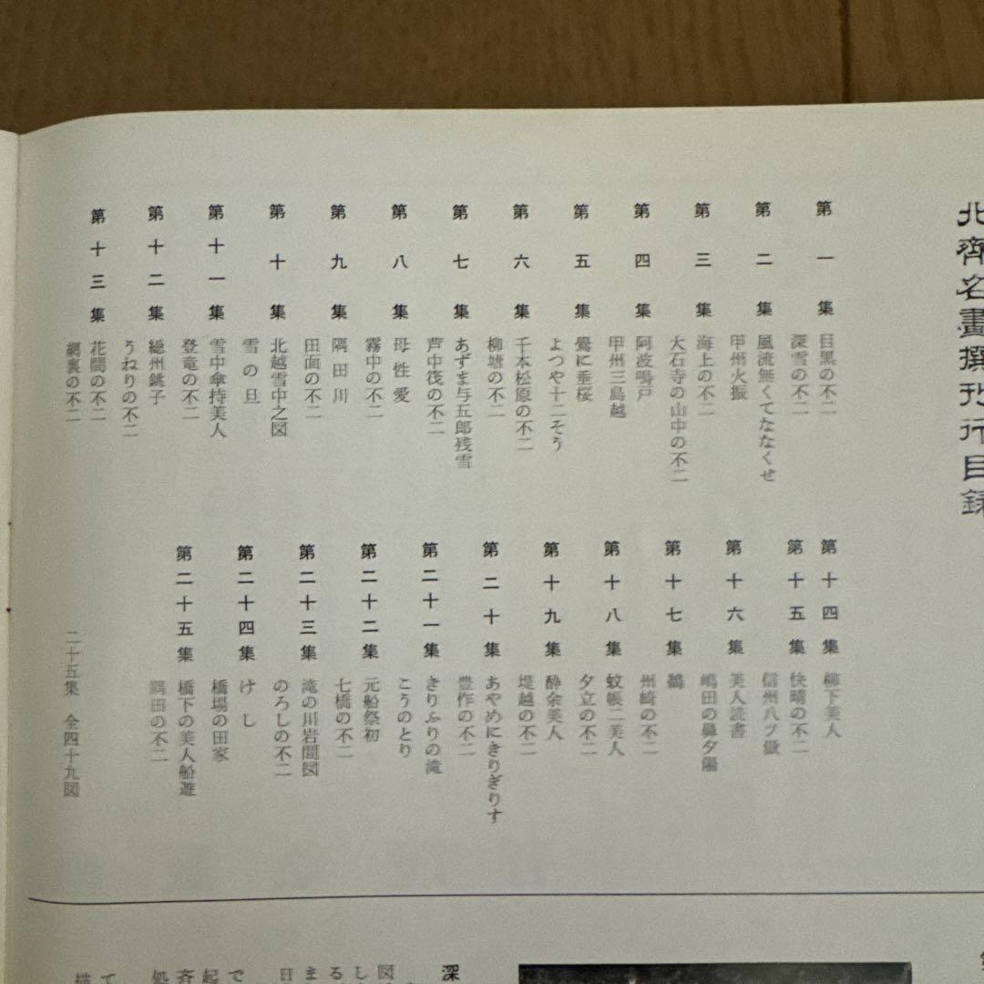 【北齋名画撰】第一集〜第十四集