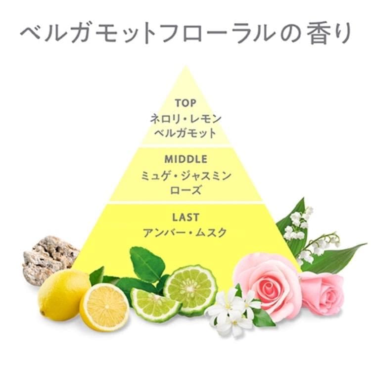 ミュゼ　ミルクローション モイストプラス　ブーケサボン 2セット　ベルガモット