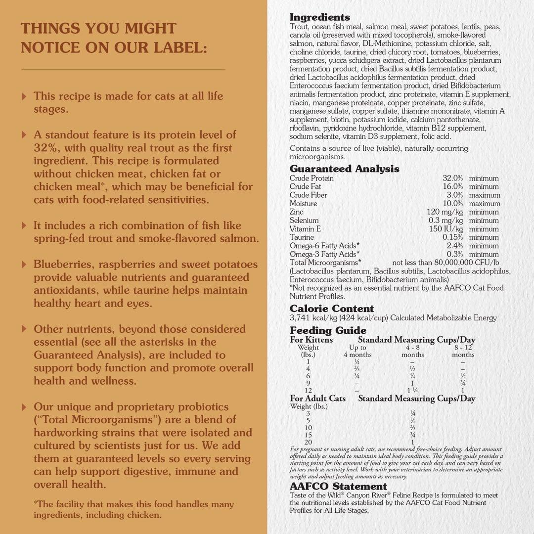 安心のグルテンフリーキャットフード。テイストオブザワイルド 6.35kg