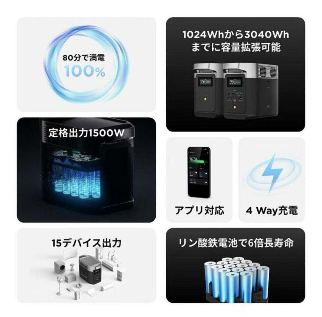ECOFLOW ポータブル電源 エコフロー　delta 2 1024wh