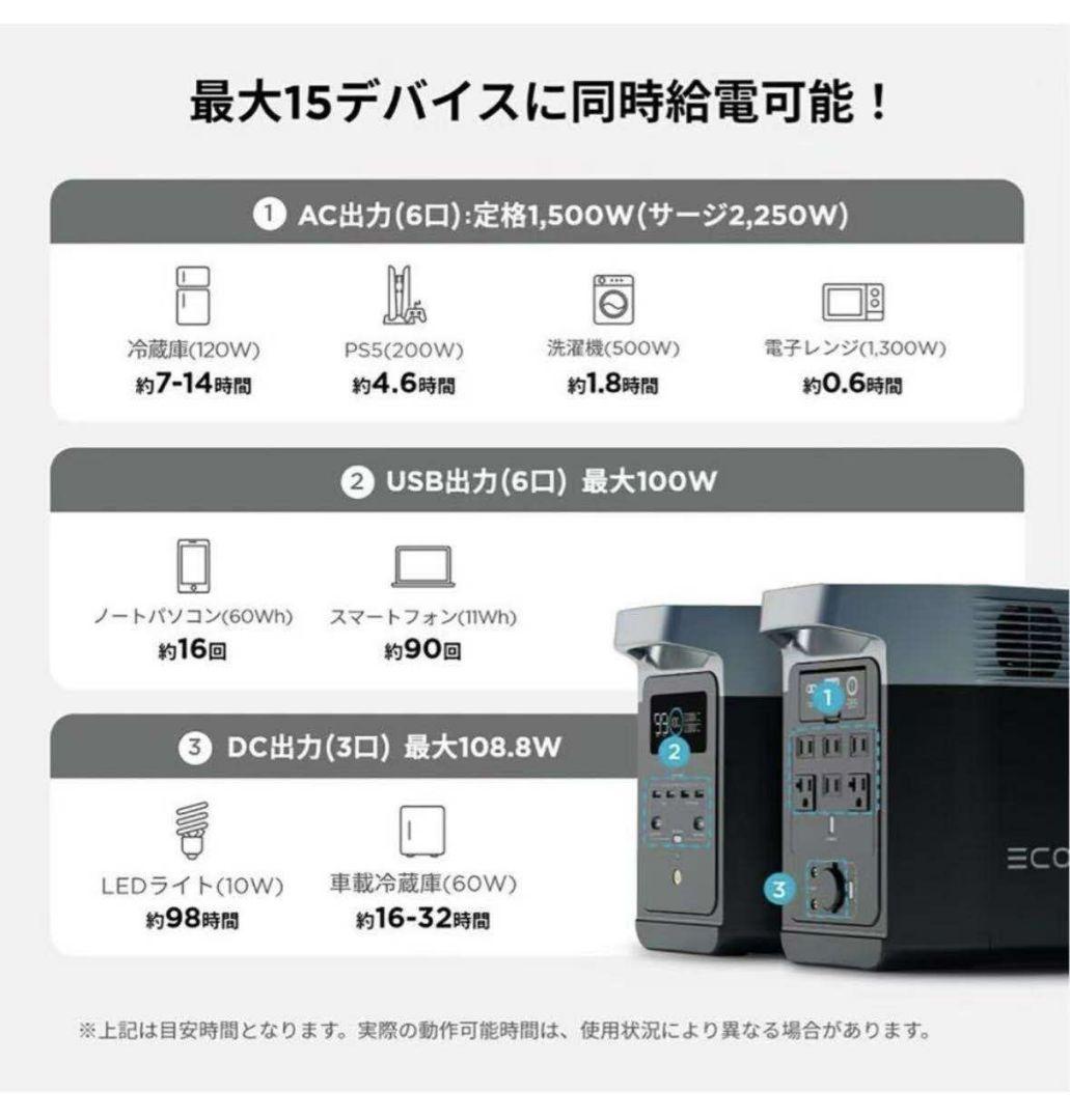ECOFLOW ポータブル電源 エコフロー　delta 2 1024wh