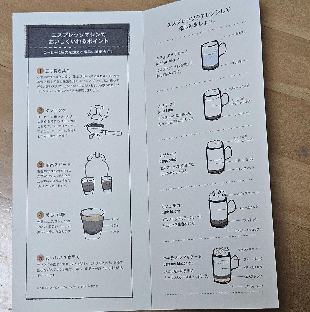 スターバックス　チラシ　コーヒーガイド　メニュー