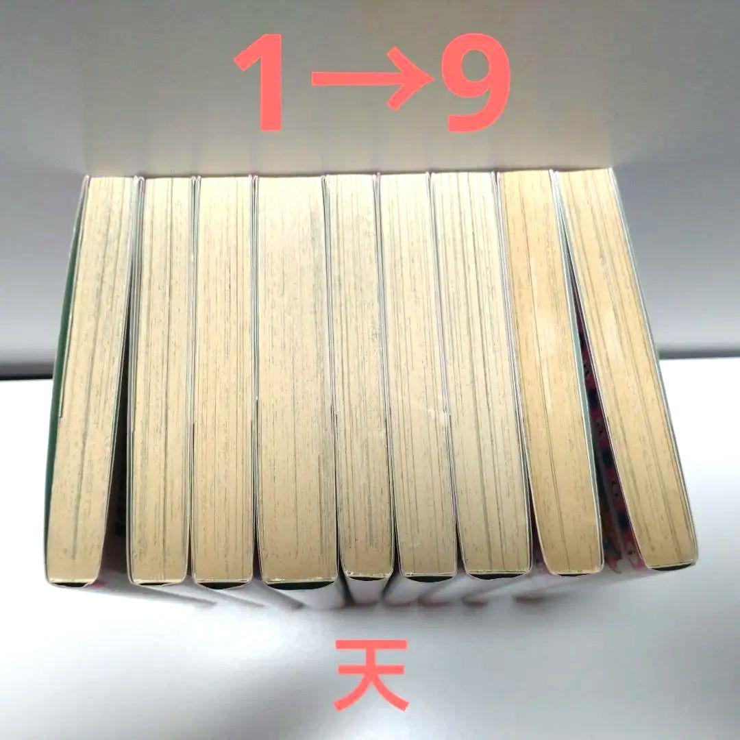 講談社　なかよしKC キャンディキャンディ全9巻 いがらしゆみこ