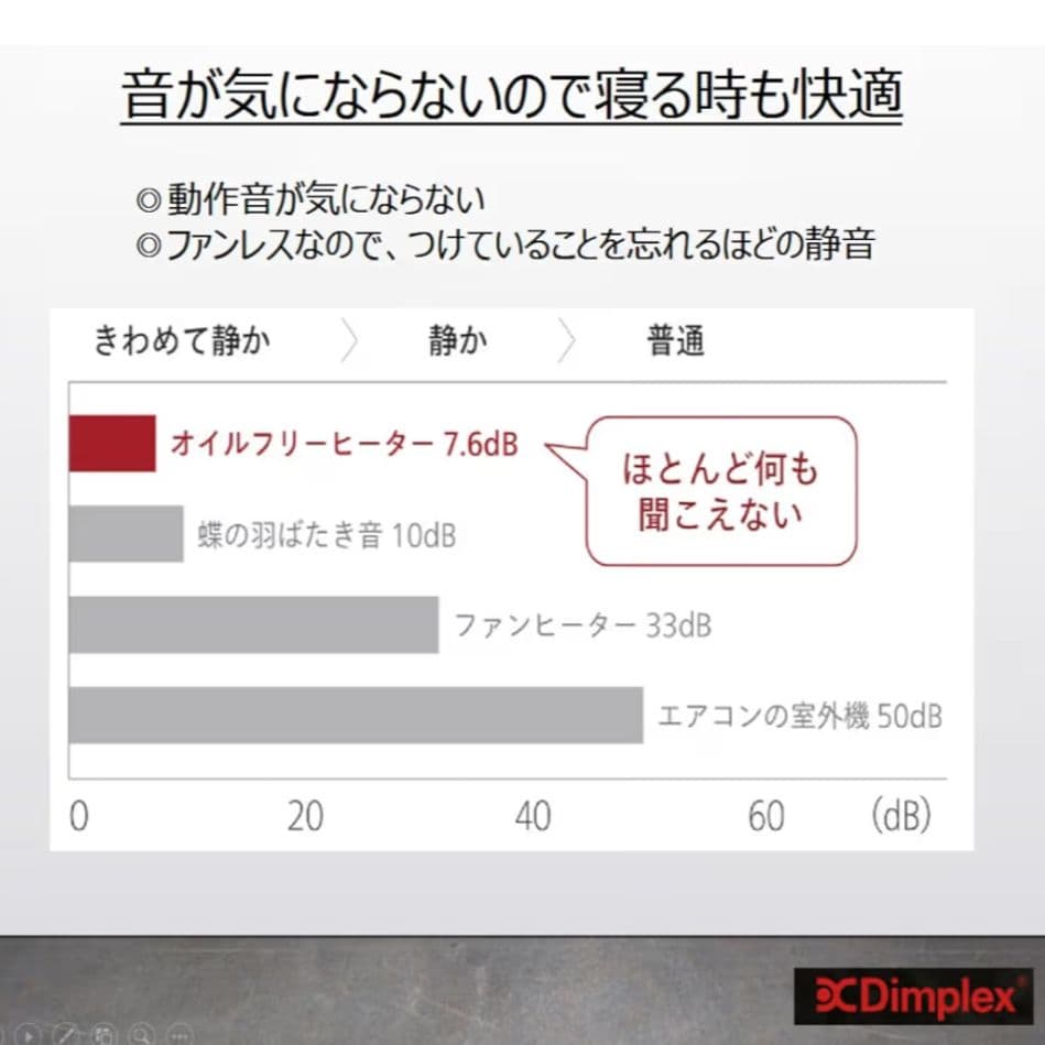 【美品】Dimplex オイルフリーヒーターエボラッドシリーズ B06