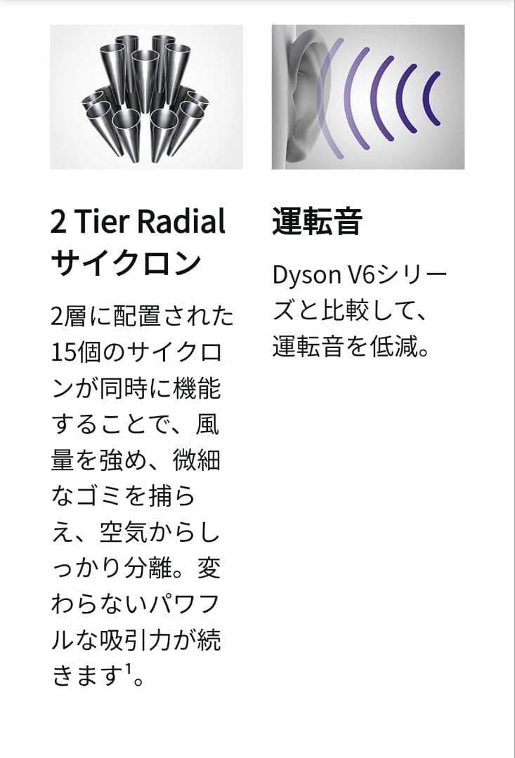 【新品】ダイソン掃除機 コードレス V8 Origin SV25 RD2AM