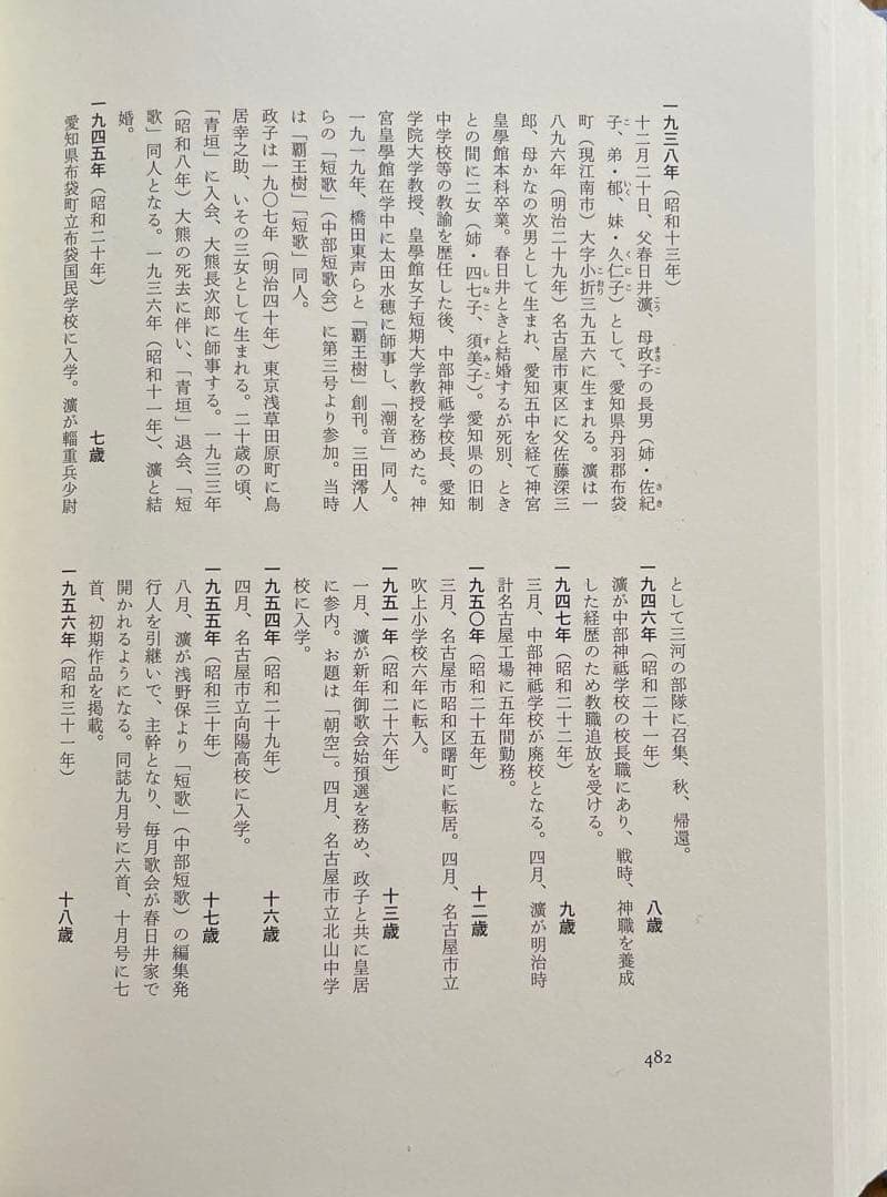 『春日井建全歌集』 砂子屋書房